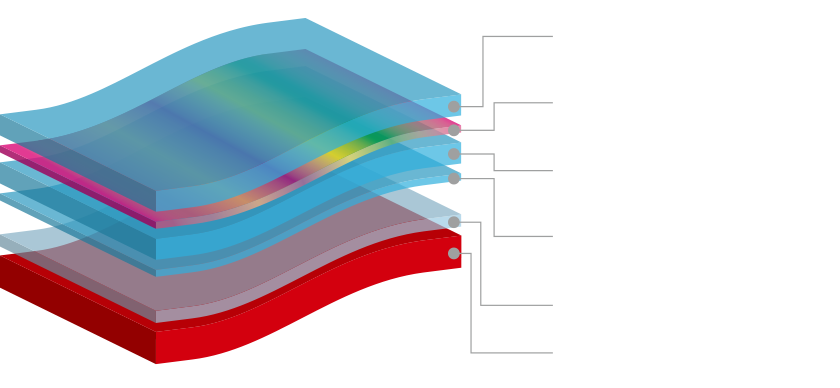 はがせるプロテクションフィルム Fenix アルミホイール ペイントプロテクションフィルム